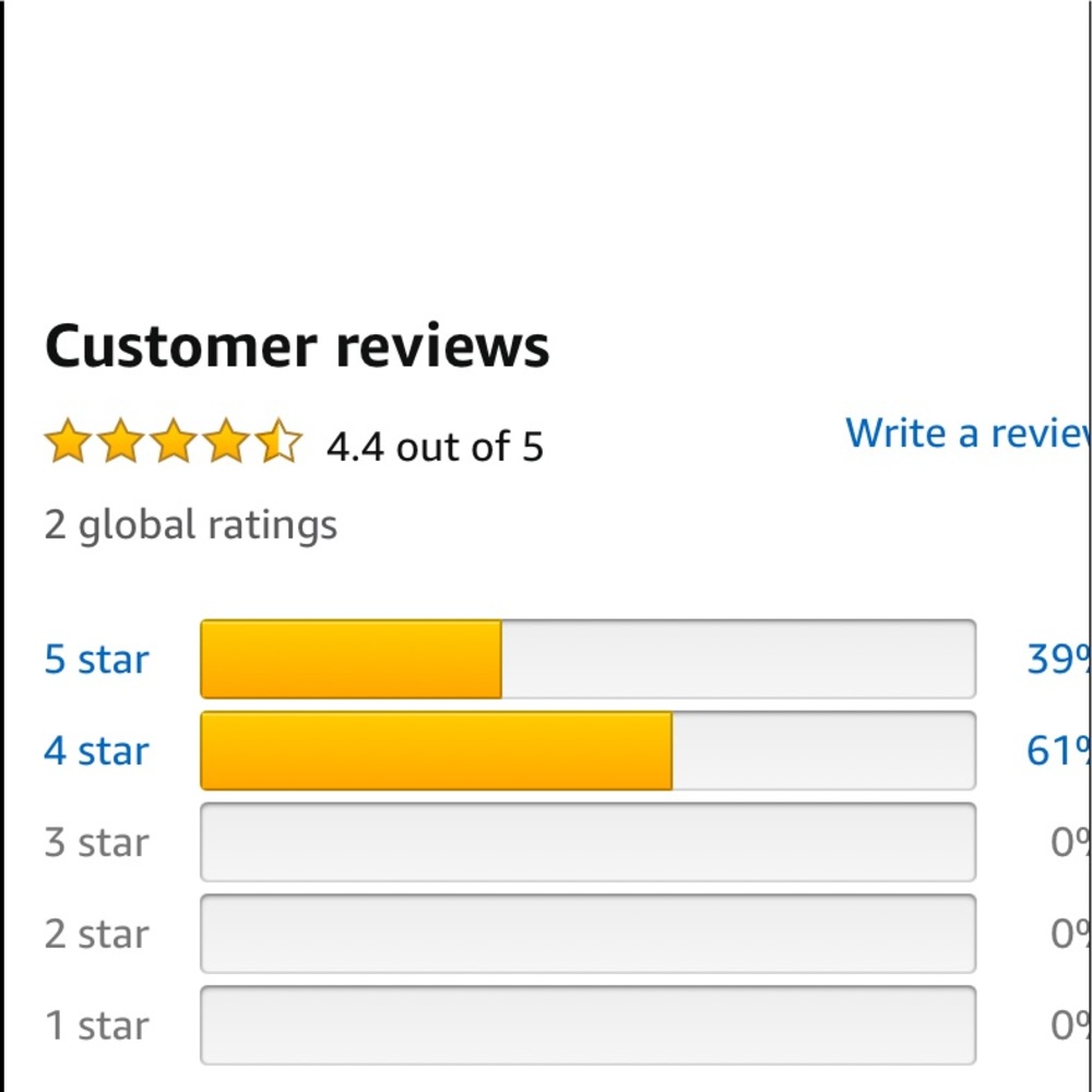 SOLD OUT BLUE Ruffled Scoop Neck - Picture 8 of 10